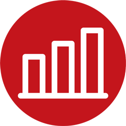 Statistika poslovanja